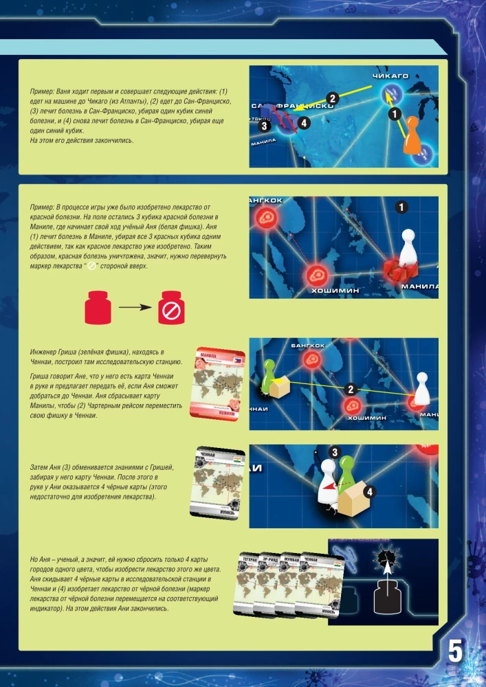 Board Game - Pandemic